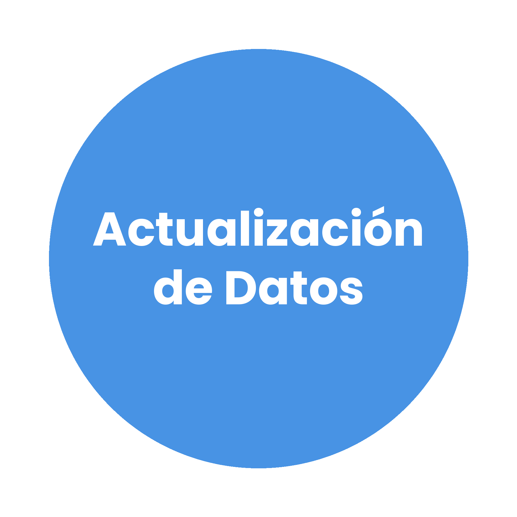 Actualización de Datos